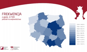 Wybory do Sejmu i Senatu 2015 - frekwencja w powiecie z godz. 17.00